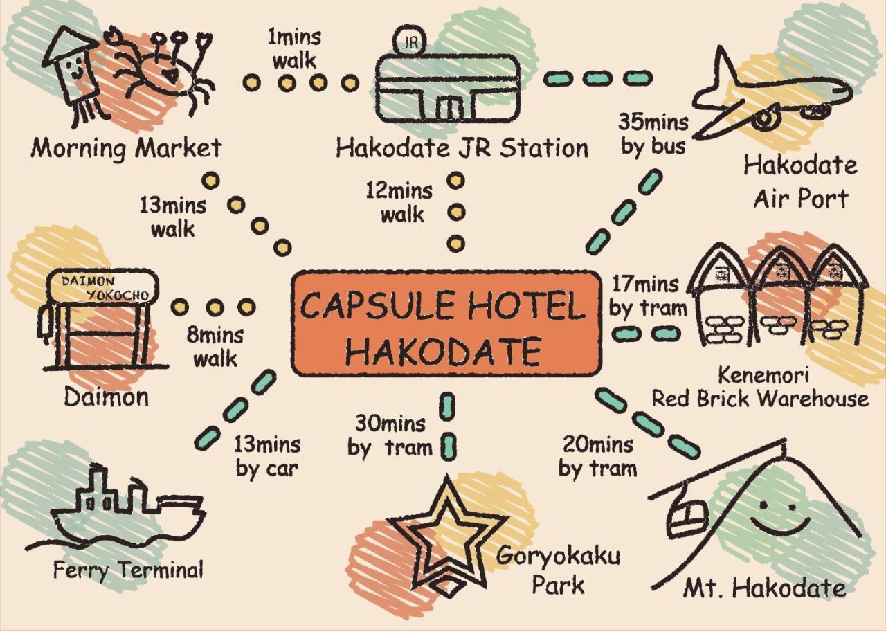 Capsule Hotel Hakodate Exterior photo